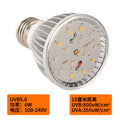 Full Spectrum UVA UVB Reptile LED Light Bulb